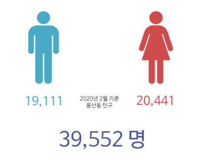 _풍동.png